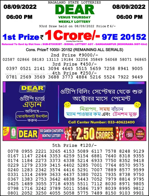 Lottery Sambad 6 PM result 08 Sep 2022