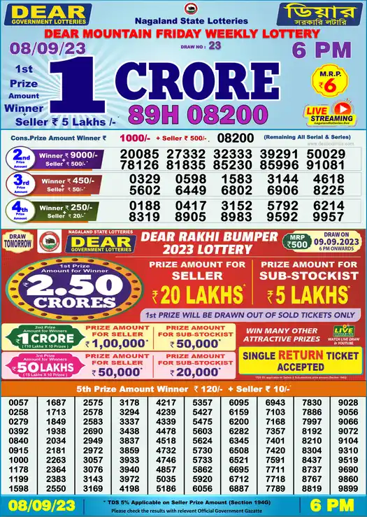 Lottery Sambad 6 PM result 08 Sep 2023
