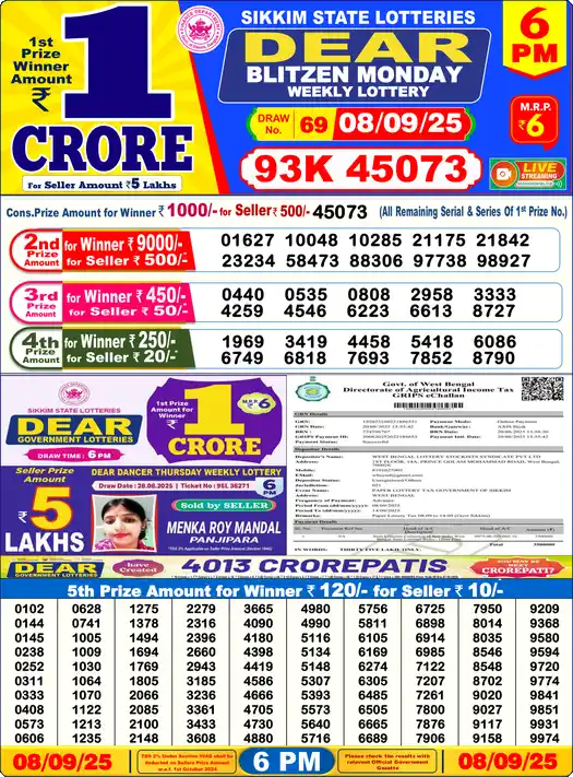 Lottery Sambad 6 PM result 08 Sep 2025