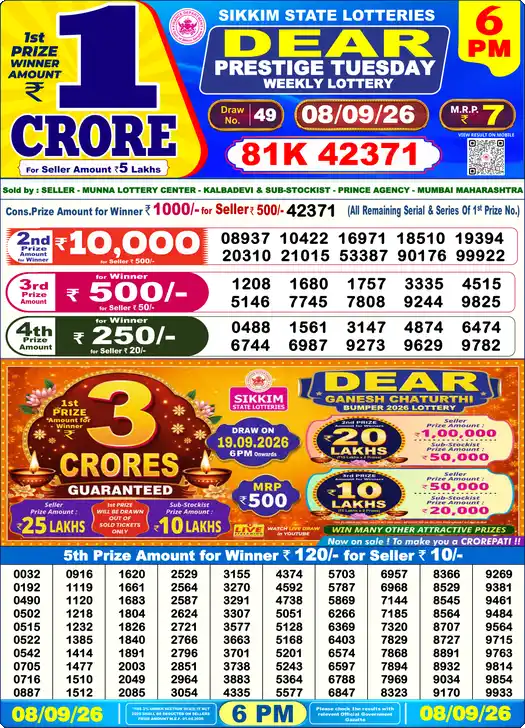 Lottery Sambad 6 PM result 08 Sep 2026