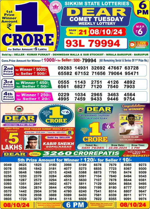 Lottery Sambad 6 PM result 08 Oct 2024