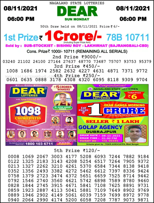 Lottery Sambad 6 PM result 08 Nov 2021
