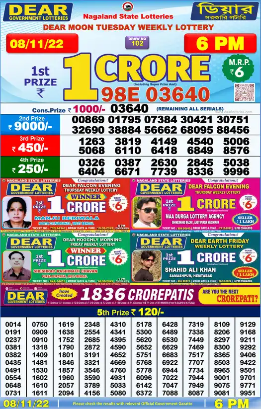 Lottery Sambad 6 PM result 08 Nov 2022