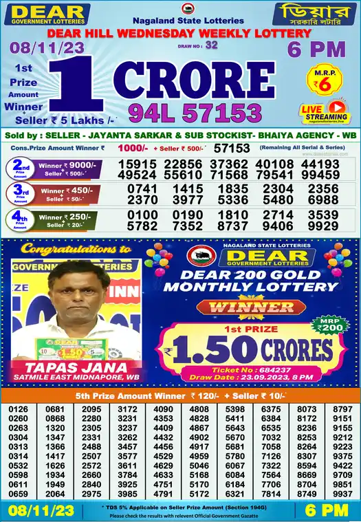 Lottery Sambad 6 PM result 08 Nov 2023