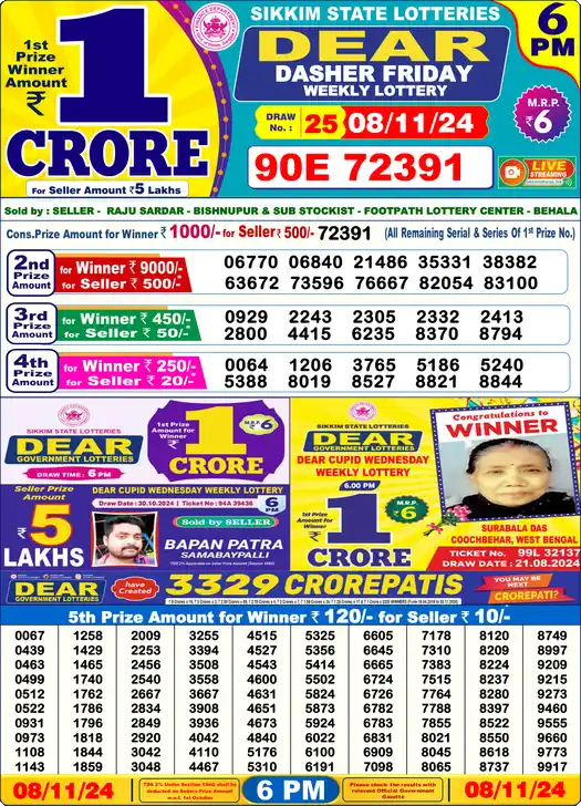 Lottery Sambad 6 PM result 08 Nov 2024