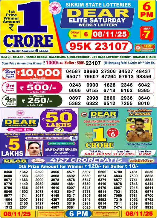 Lottery Sambad 6 PM result 08 Nov 2025
