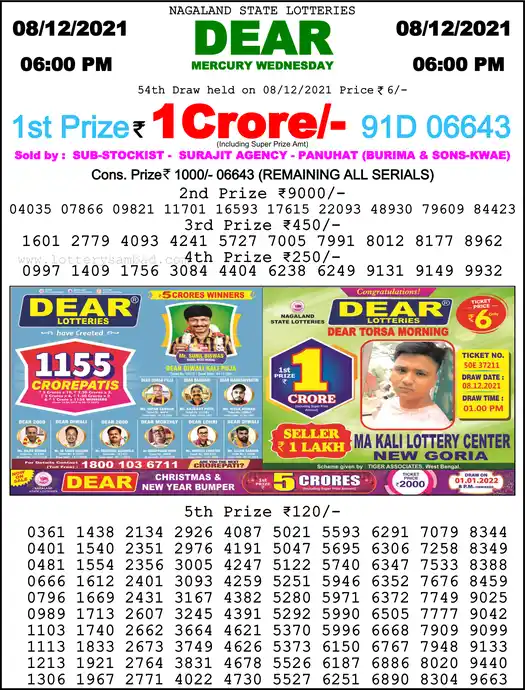 Lottery Sambad 6 PM result 08 Dec 2021