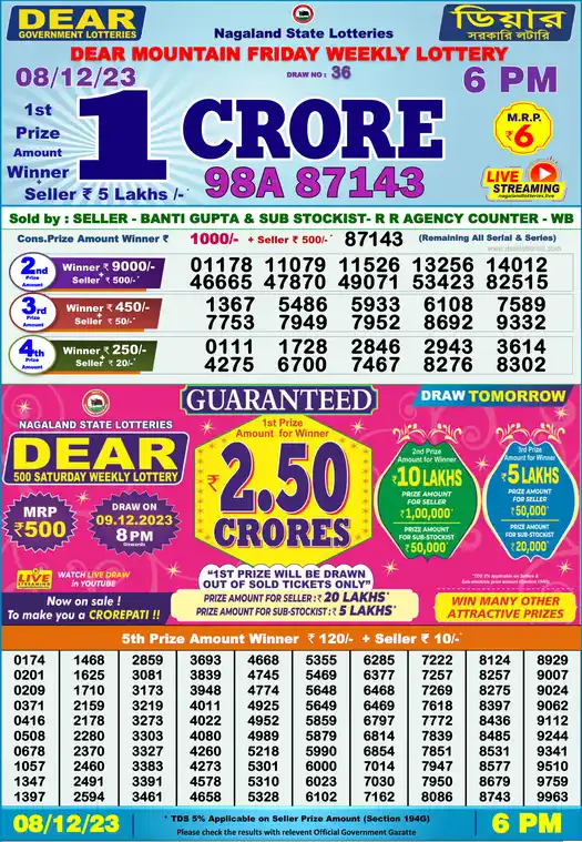 Lottery Sambad 6 PM result 08 Dec 2023