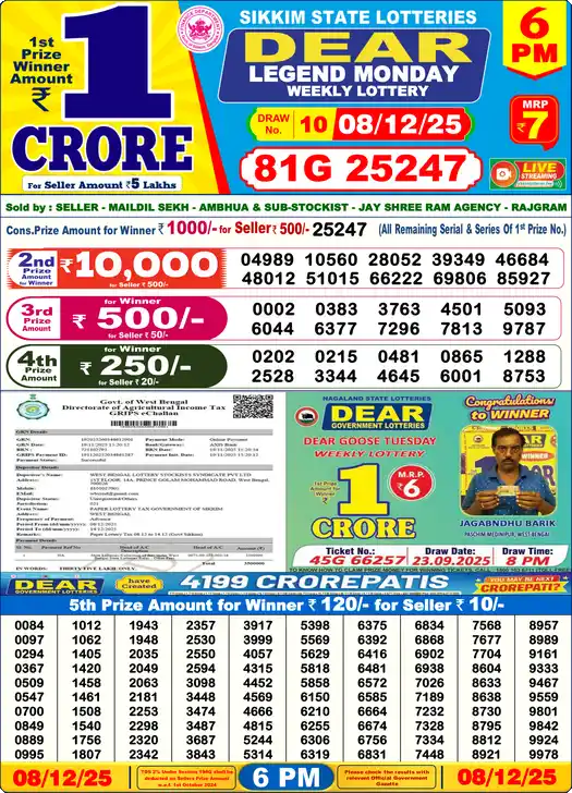 Lottery Sambad 6 PM result 08 Dec 2025