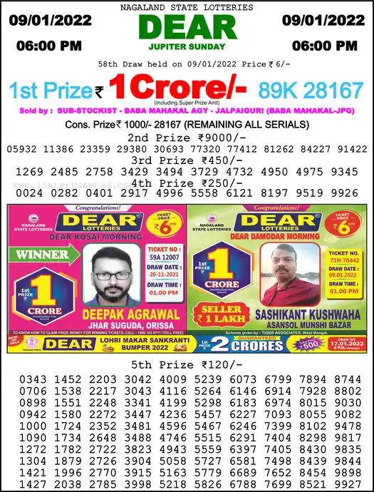 Lottery Sambad 6 PM result 09 Jan 2022