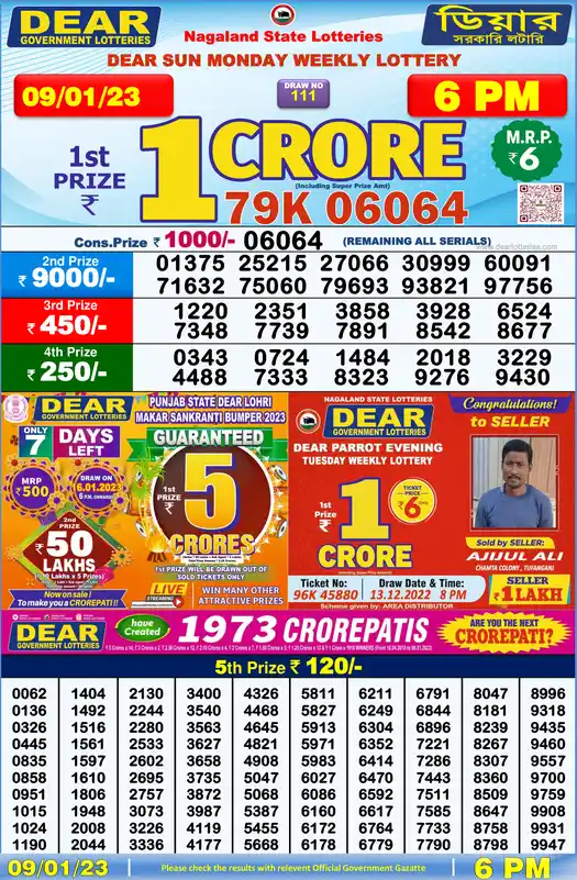 Lottery Sambad 6 PM result 09 Jan 2023
