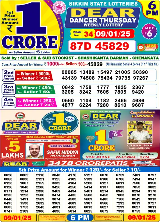 Lottery Sambad 6 PM result 09 Jan 2025