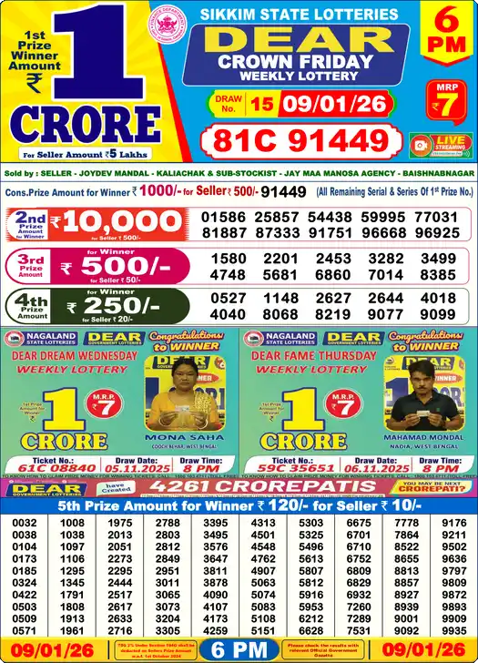 Lottery Sambad 6 PM result 09 Jan 2026