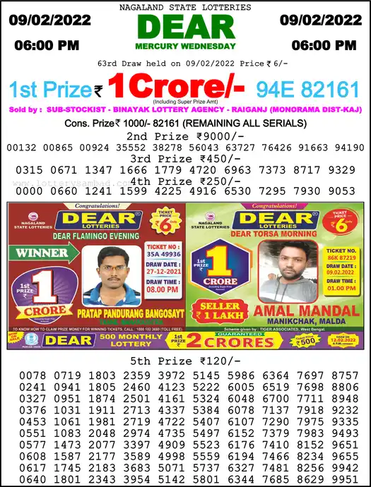 Lottery Sambad 6 PM result 09 Feb 2022