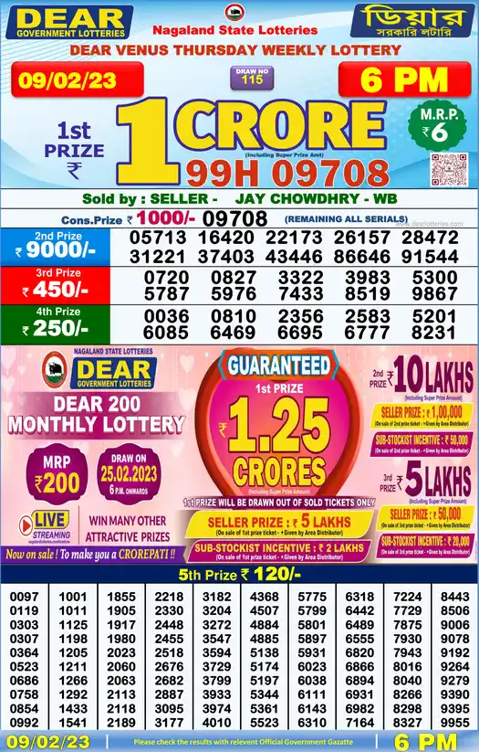 Lottery Sambad 6 PM result 09 Feb 2023