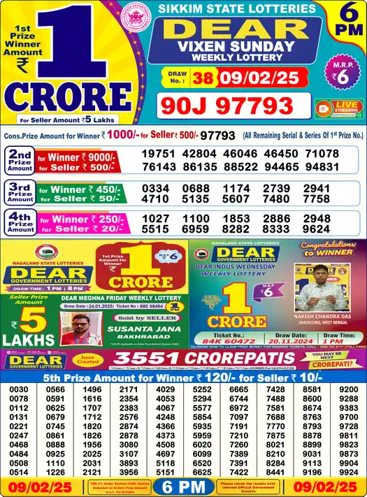 Lottery Sambad 6 PM result 09 Feb 2025