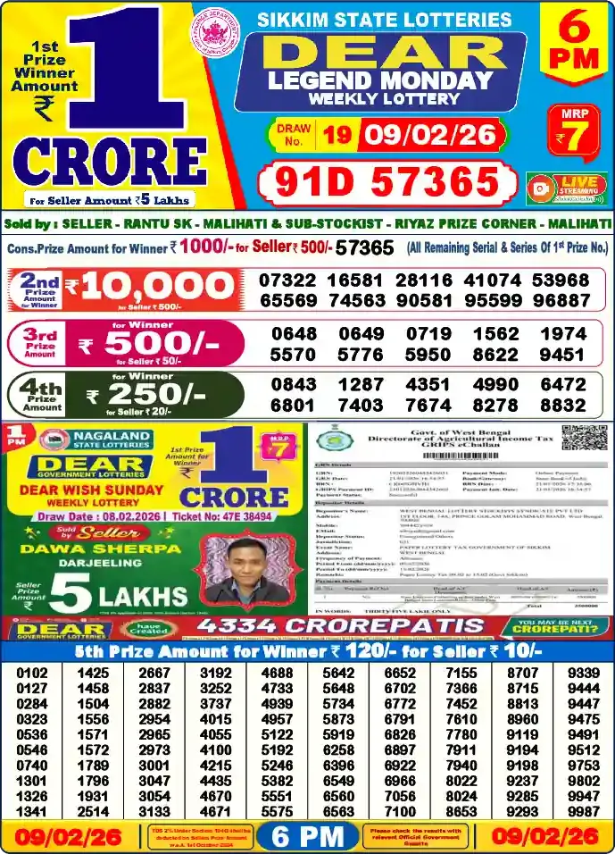 Lottery Sambad 6 PM result 09 Feb 2026