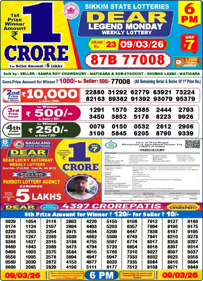 Lottery Sambad 6 PM result 09 Mar 2026