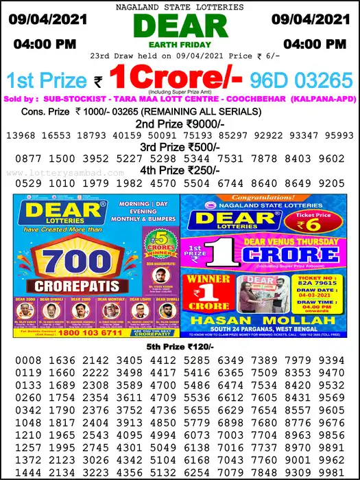 Lottery Sambad 6 PM result 09 Apr 2021