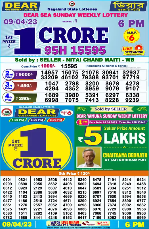 Lottery Sambad 6 PM result 09 Apr 2023