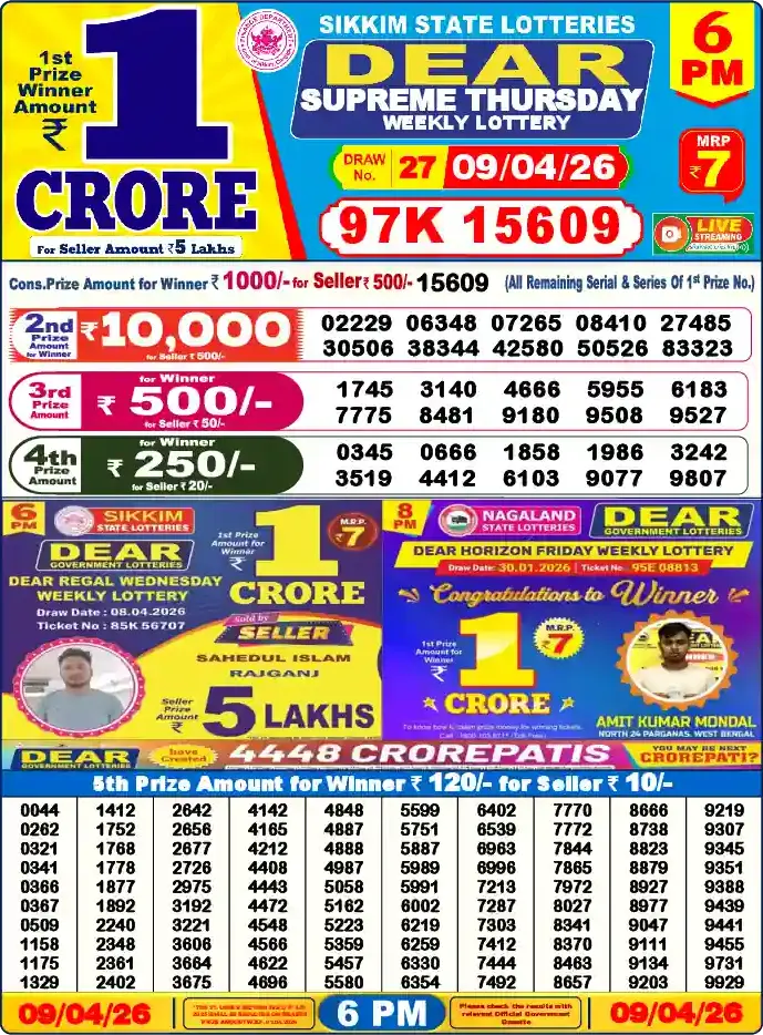 Lottery Sambad 6 PM result 09 Apr 2026