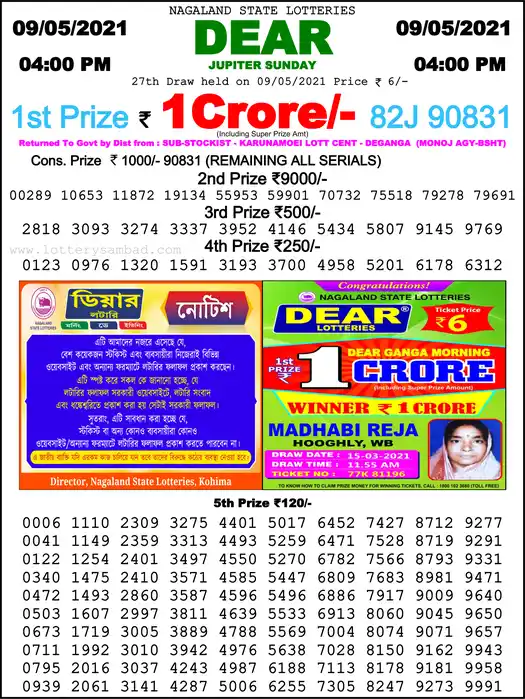 Lottery Sambad 6 PM result 09 May 2021