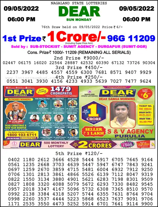 Lottery Sambad 6 PM result 09 May 2022