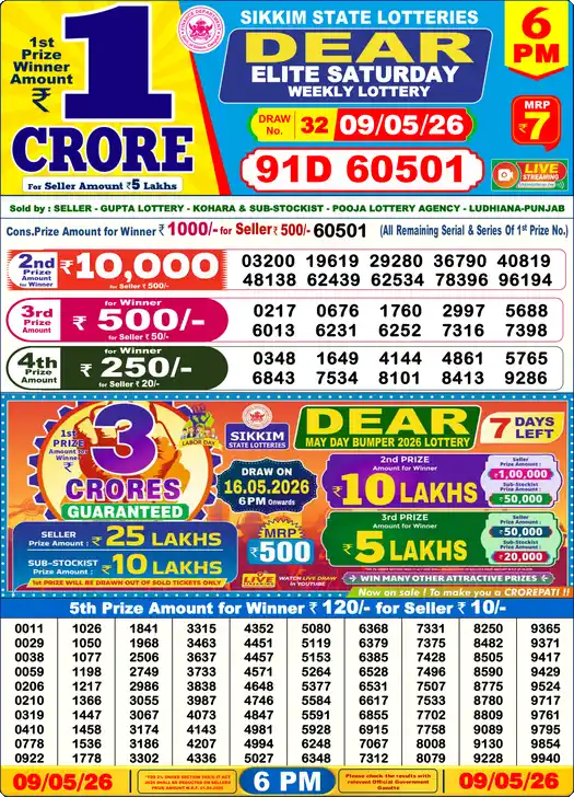 Lottery Sambad 6 PM result 09 May 2026