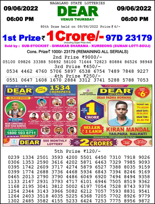 Lottery Sambad 6 PM result 09 Jun 2022