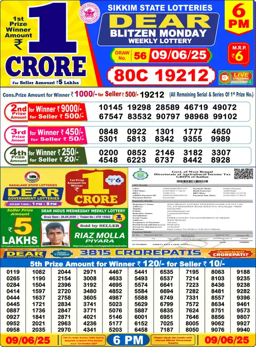 Lottery Sambad 6 PM result 09 Jun 2025