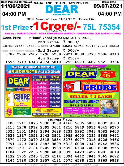 Lottery Sambad 6 PM result 09 Jul 2021