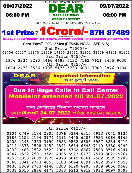 Lottery Sambad 6 PM result 09 Jul 2022