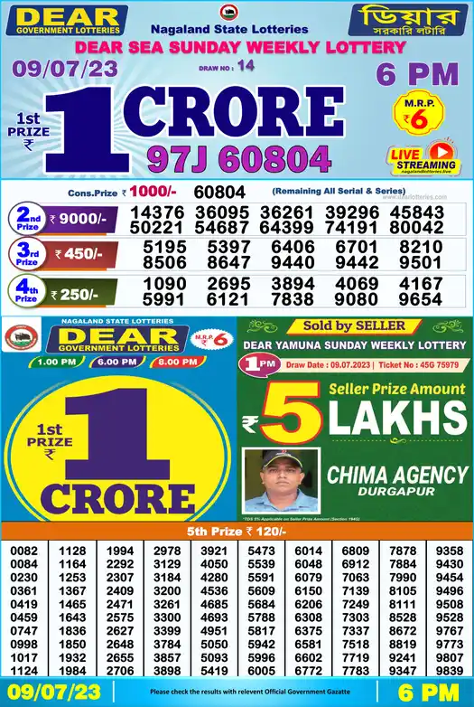 Lottery Sambad 6 PM result 09 Jul 2023