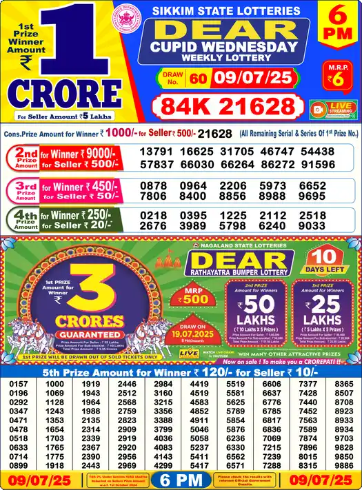 Lottery Sambad 6 PM result 09 Jul 2025