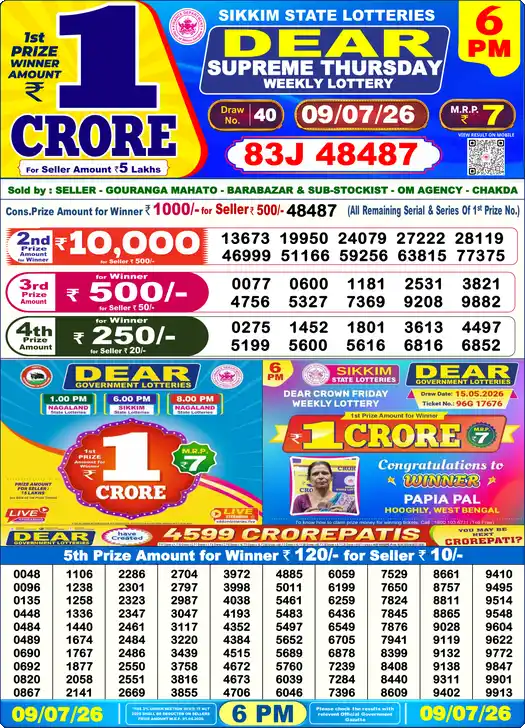 Lottery Sambad 6 PM result 09 Jul 2026