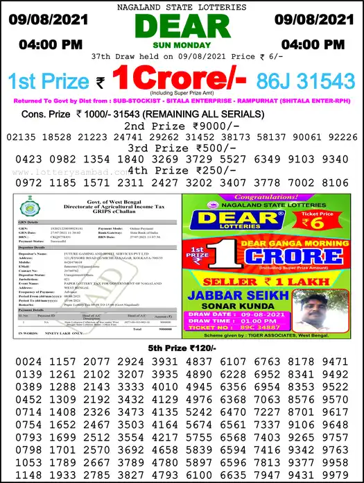 Lottery Sambad 6 PM result 09 Aug 2021