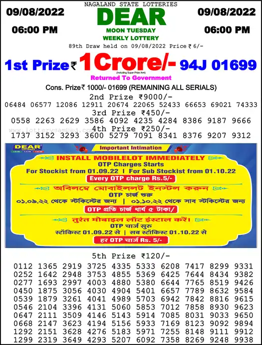 Lottery Sambad 6 PM result 09 Aug 2022