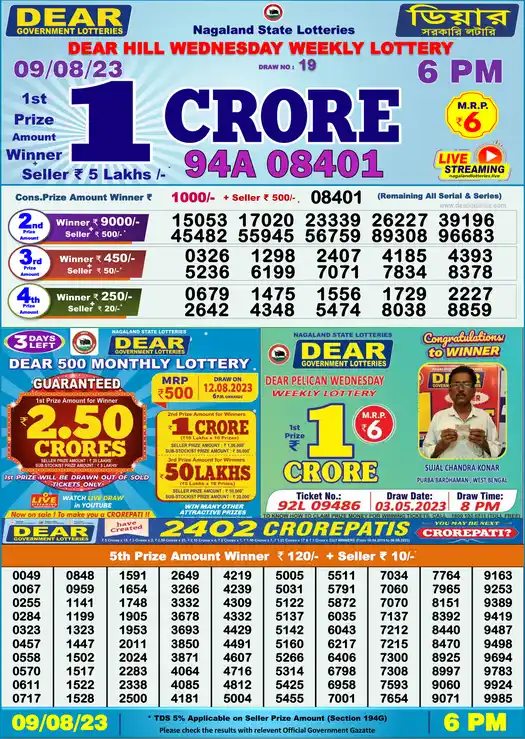 Lottery Sambad 6 PM result 09 Aug 2023