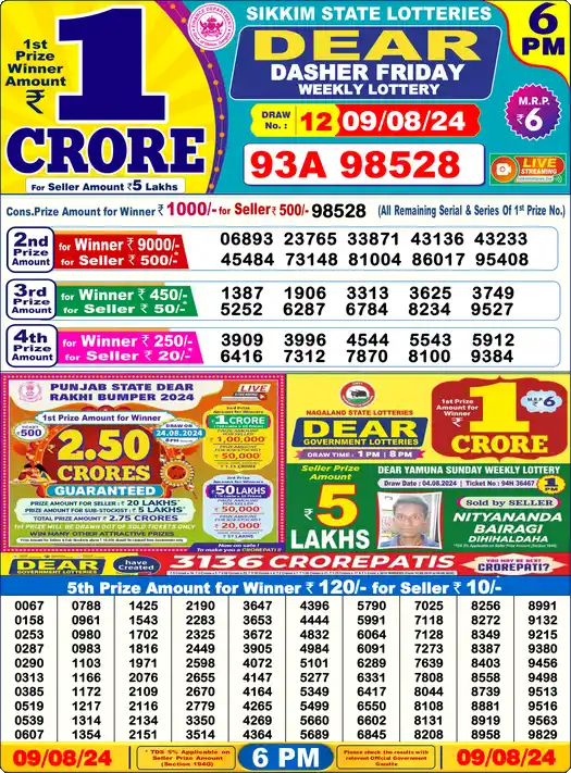 Lottery Sambad 6 PM result 09 Aug 2024
