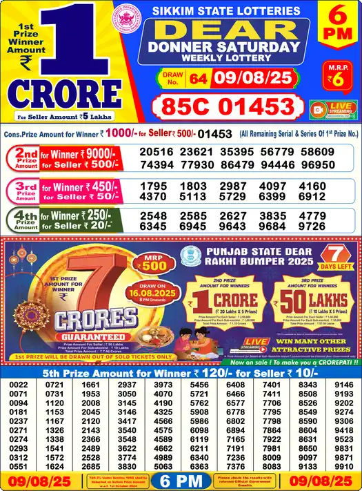 Lottery Sambad 6 PM result 09 Aug 2025