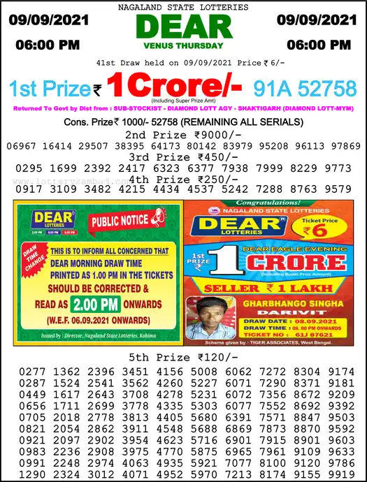 Lottery Sambad 6 PM result 09 Sep 2021