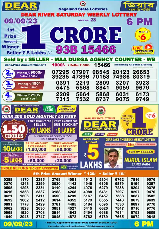 Lottery Sambad 6 PM result 09 Sep 2023