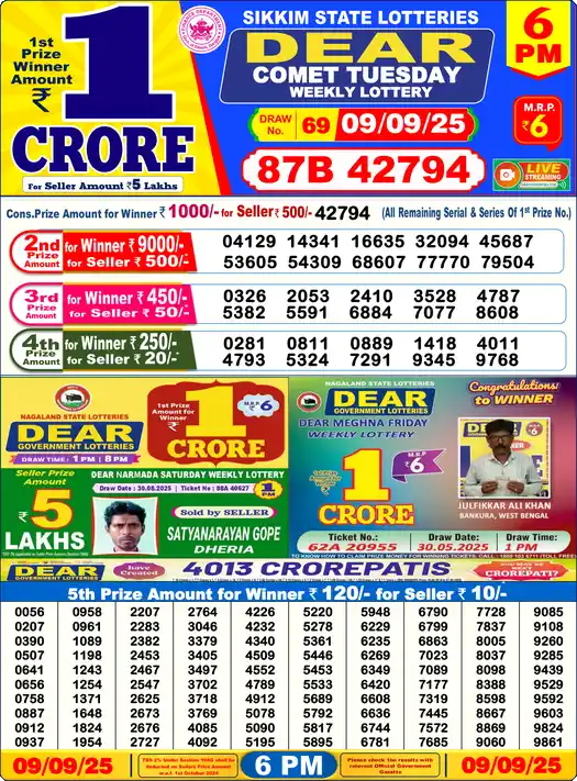 Lottery Sambad 6 PM result 09 Sep 2025