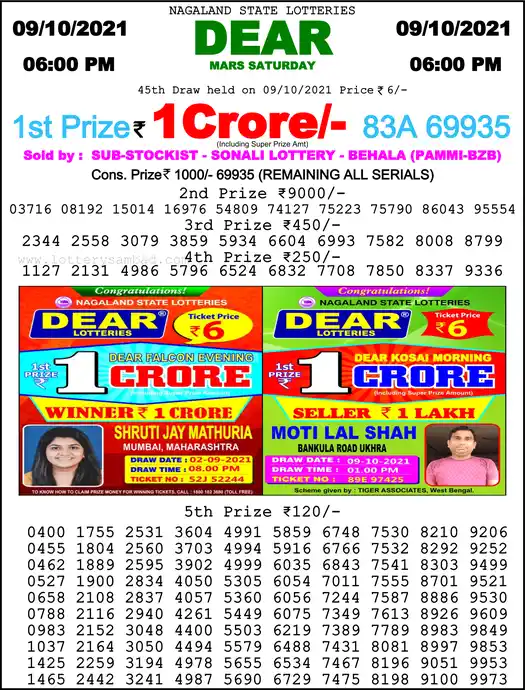 Lottery Sambad 6 PM result 09 Oct 2021