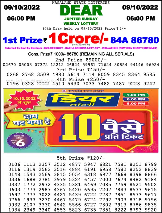 Lottery Sambad 6 PM result 09 Oct 2022