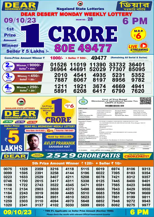 Lottery Sambad 6 PM result 09 Oct 2023