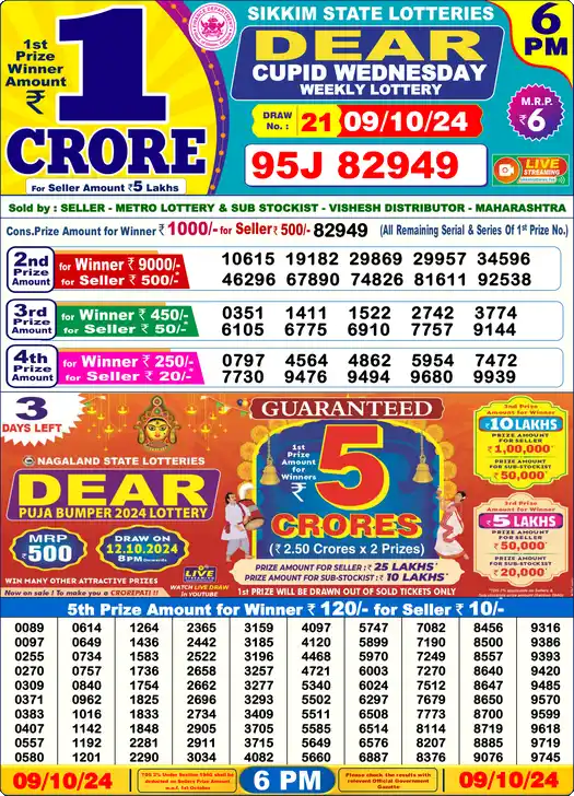Lottery Sambad 6 PM result 09 Oct 2024