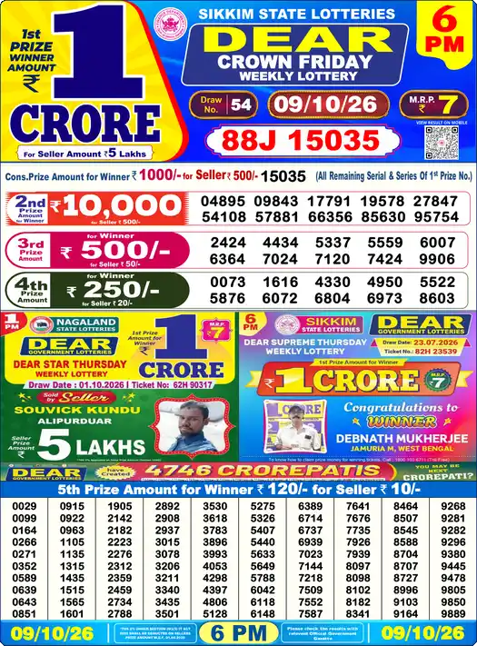 Lottery Sambad 6 PM result 09 Oct 2026