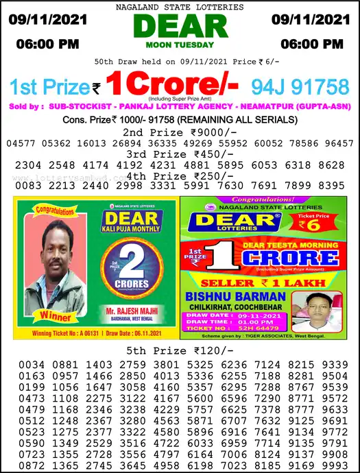 Lottery Sambad 6 PM result 09 Nov 2021