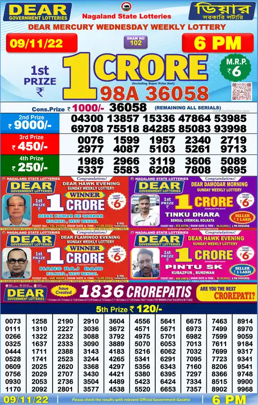 Lottery Sambad 6 PM result 09 Nov 2022